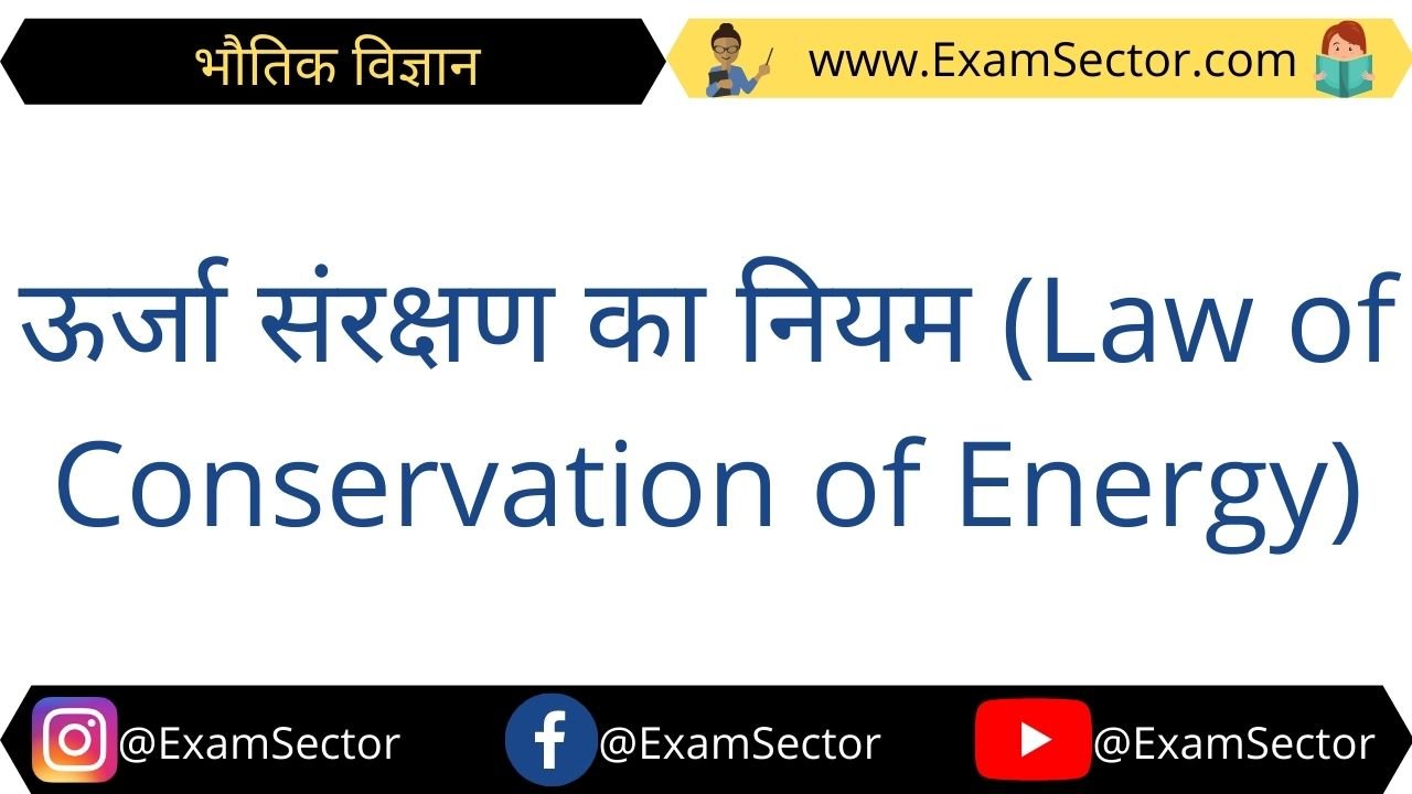 Law of Conservation of Energy in Hindi