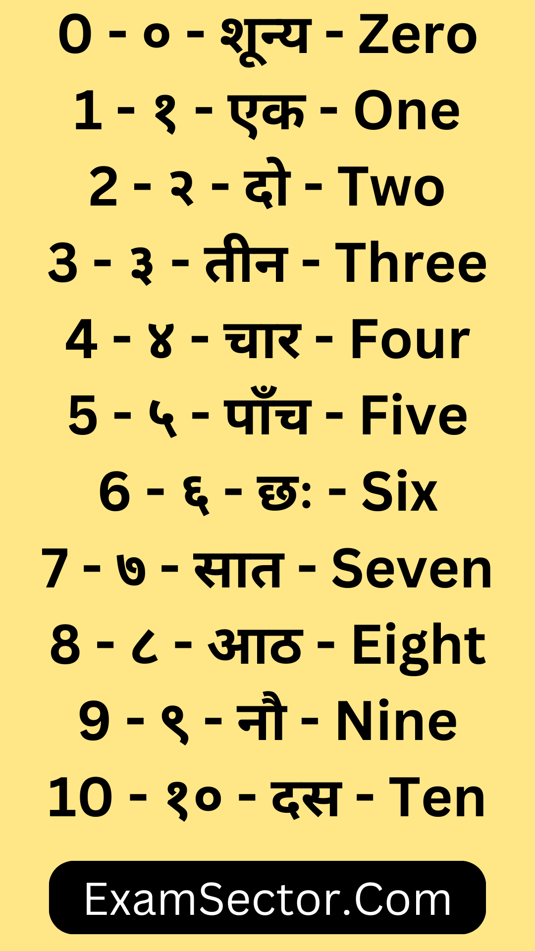 1 से 10 तक हिंदी गिनती (Hindi Numbers 01 to 10)