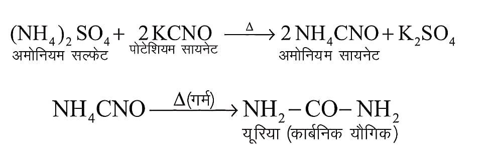 कार्बन परमाणु (carbon atom) क्या है ? कार्बन परमाणु की विशेषताएँ