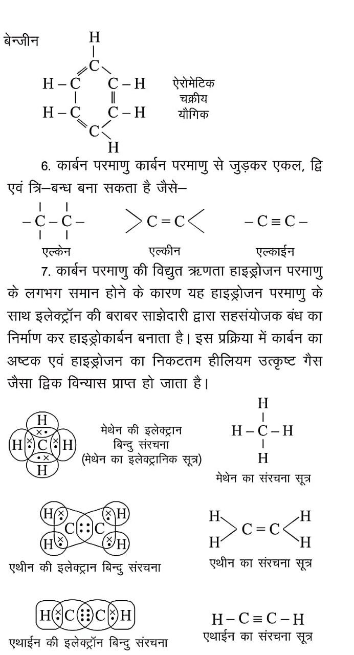 कार्बन परमाणु (carbon atom) क्या है ? कार्बन परमाणु की विशेषताएँ