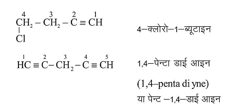 कार्बनिक यौगिकों का नामकरण | IUPAC नामपद्धति के नियम, उदाहरण, संरचना सूत्र