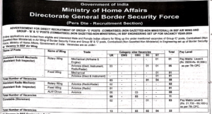 BSF Air Wing and Engineering Vacancy 2024