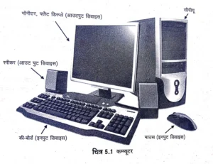 computer ki paribhasha hindi