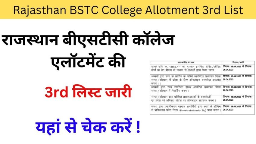 Rajasthan BSTC College Allotment 3rd List 2024
